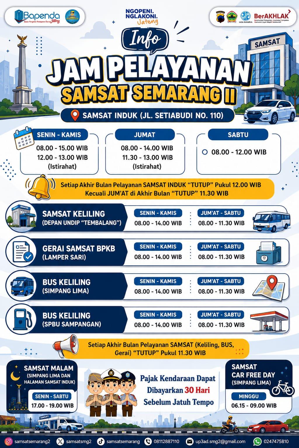 SAMSAT 2 Semarang